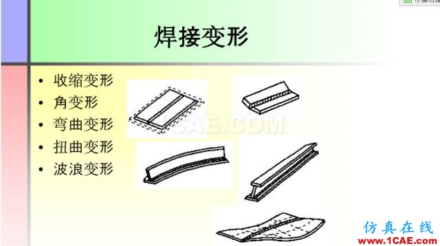 100張PPT，講述大學四年的焊接工藝知識，讓你秒變專家機械設計教程圖片11
