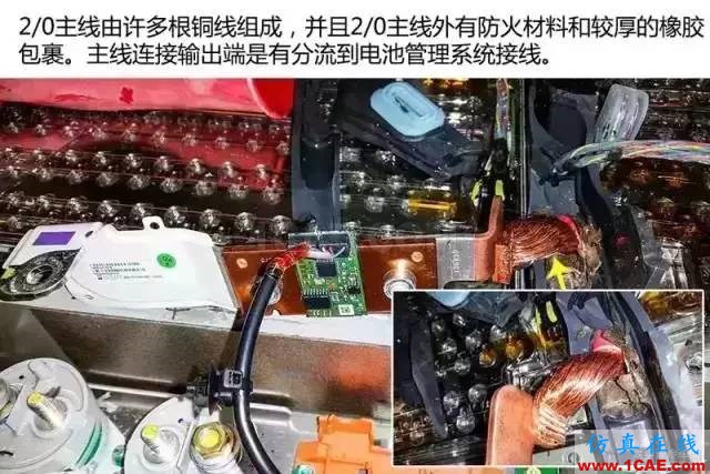 特斯拉為何續航那么久，拆開電池看看里面到底有什么！機械設計教程圖片22