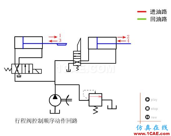 【專業積累】64個氣動與液壓動畫,輕輕松松全學會!機械設計資料圖片45