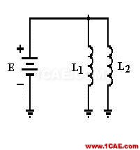 SI-list【中國】萬物皆模擬，來看看模擬電路基礎！HFSS分析圖片17