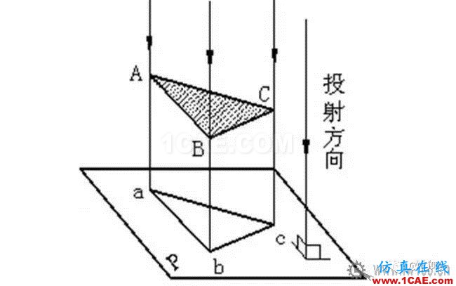 快速了解識(shí)讀機(jī)械圖紙的方法 快速了解識(shí)讀機(jī)械圖紙的方法AutoCAD技術(shù)圖片2