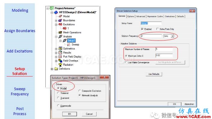 【原創教程】HFSS頻域電磁仿真快速入門(附307M學習資料)ansys hfss圖片11