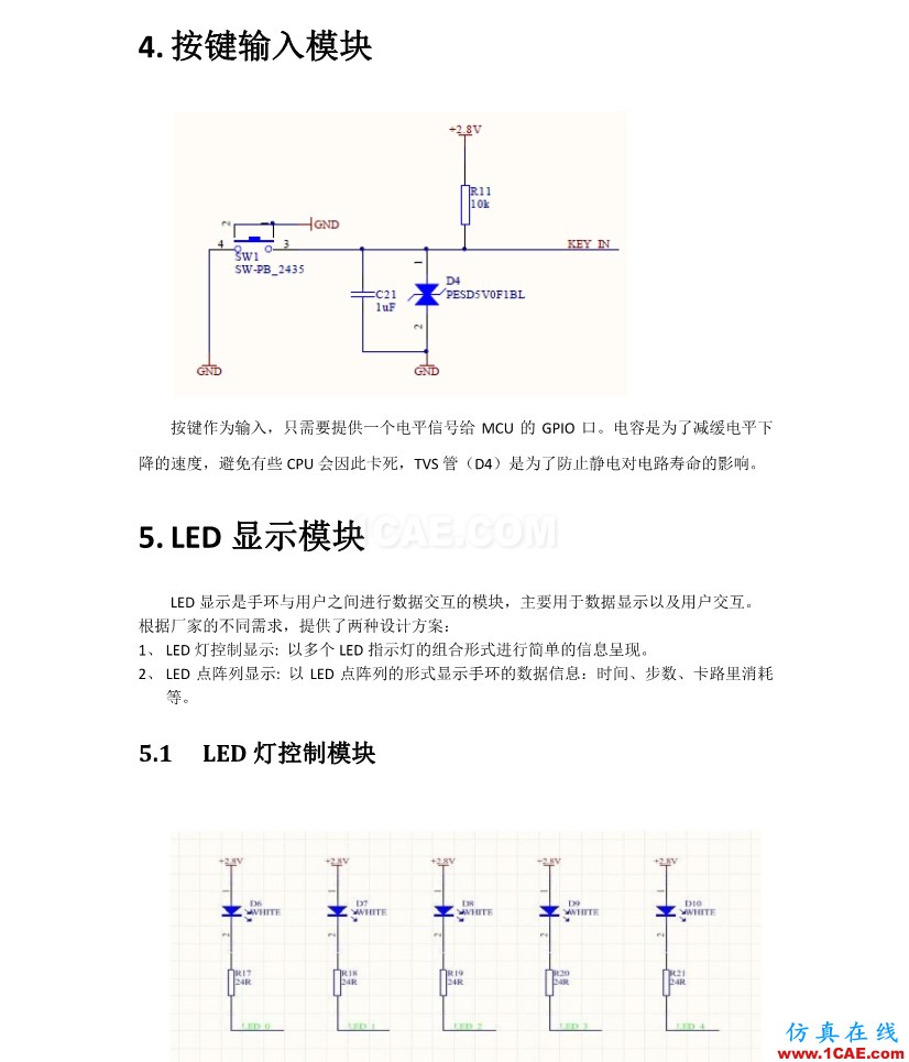 【完整版】百度智能手環硬件設計方案HFSS結果圖片8