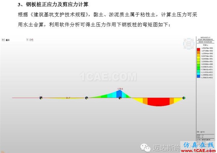 X#墩內支撐優化設計方案(含計算書)Midas Civil應用技術圖片32