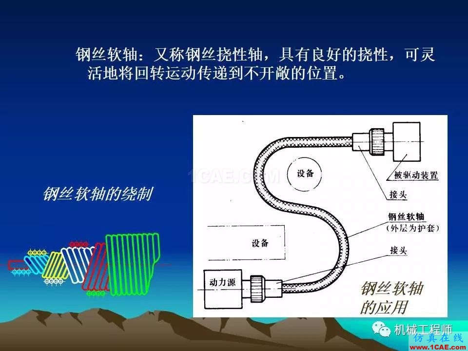 【專業積累】軸的分類與結構設計及其應用機械設計資料圖片10