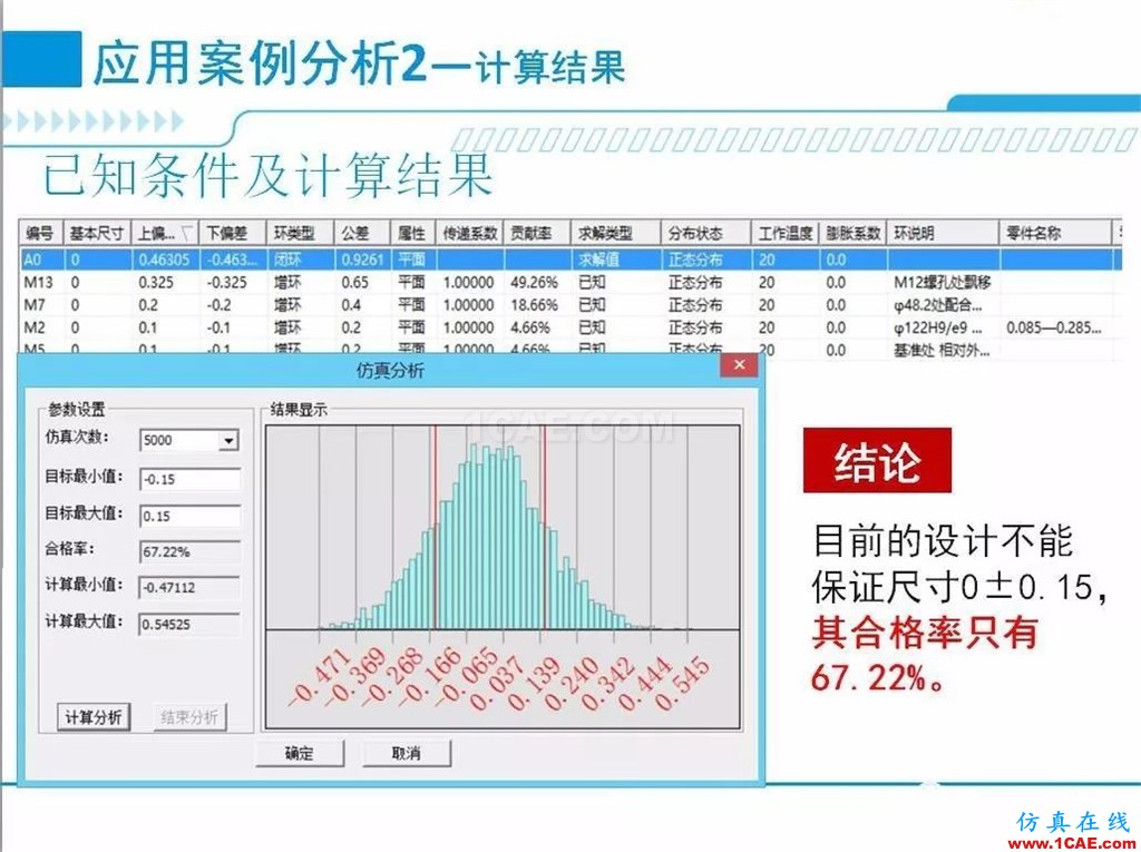 產品 | 尺寸公差問題的利器:尺寸鏈計算及公差分析軟件DCC機械設計案例圖片9