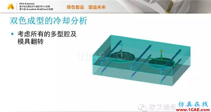 Moldflow 重大福利 快來領取!!! 高峰論壇演講PPT之五moldflow注塑分析圖片6