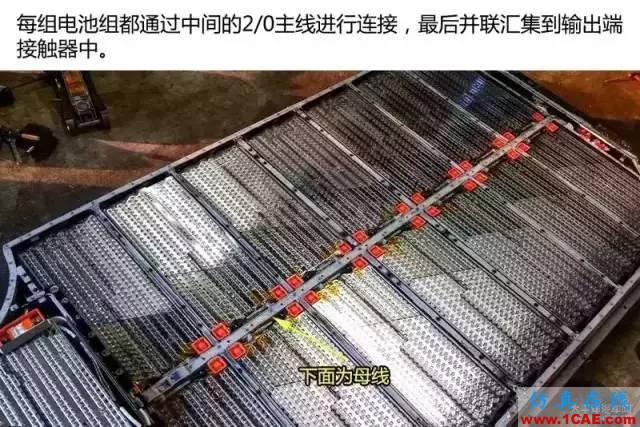 特斯拉為何續航那么久，拆開電池看看里面到底有什么！機械設計教程圖片20