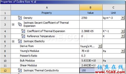 【技術篇】ANSYS WORKBENCH摩擦生熱分析ansys培訓的效果圖片5