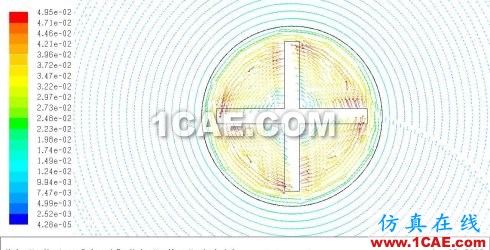 Fluent學習筆記(15)-----可動區域之MRF Fluent學習筆記(15)-----可動區域之MRF