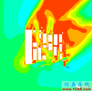 CFD在海上平臺方位設計中的應用【轉發】fluent分析圖片5