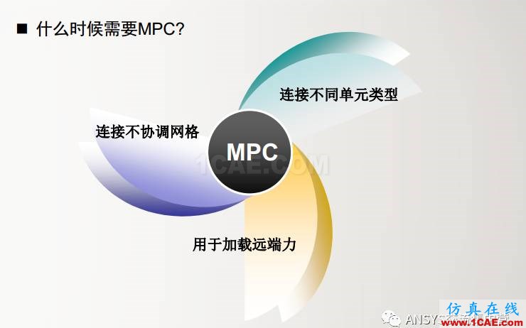 ansys技術專題之 多點約束(MPC)ansys培訓的效果圖片4