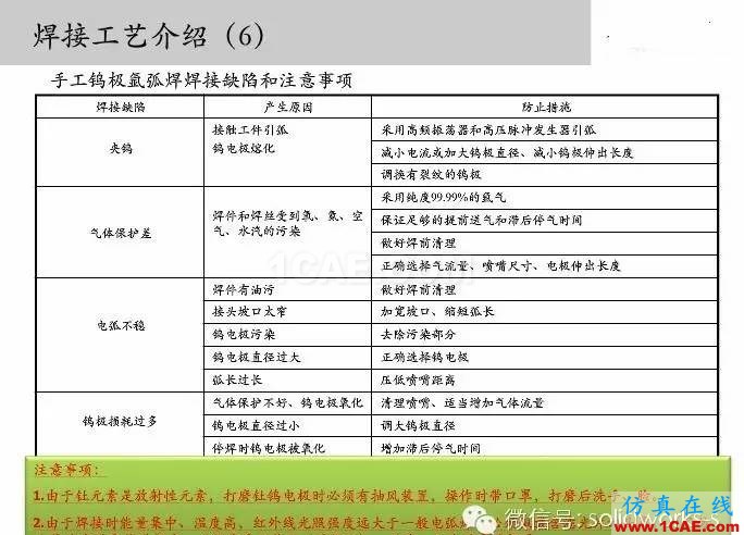 圖文-鈑金各種工序的工藝介紹！solidworks simulation學習資料圖片22