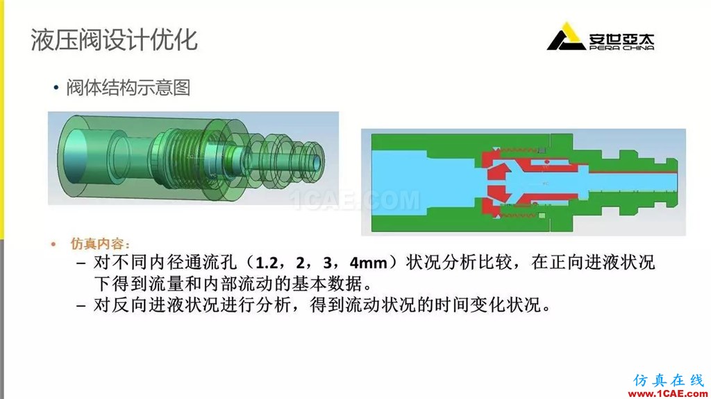 案例 | ANSYS Fluent在閥門行業的典型應用ansys分析圖片7