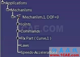 【你不知道的CATIA】DMU中包絡體的創建Catia分析案例圖片6