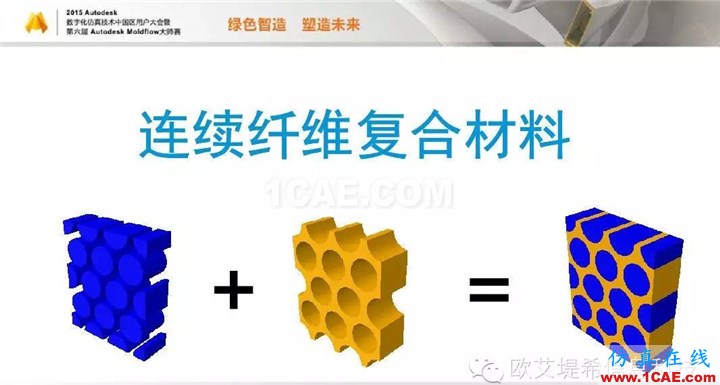 Moldflow 重大福利 快來(lái)領(lǐng)取!!! 高峰論壇演講PPT之四moldflow結(jié)果圖片6