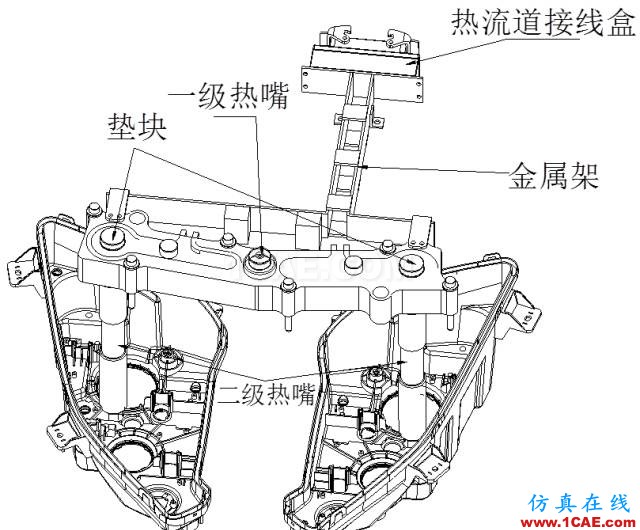 汽車前大燈燈殼注塑模如何設計？ug培訓資料圖片11