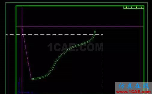 AutoCAD 布局(圖紙空間)使用詳解AutoCAD學習資料圖片17