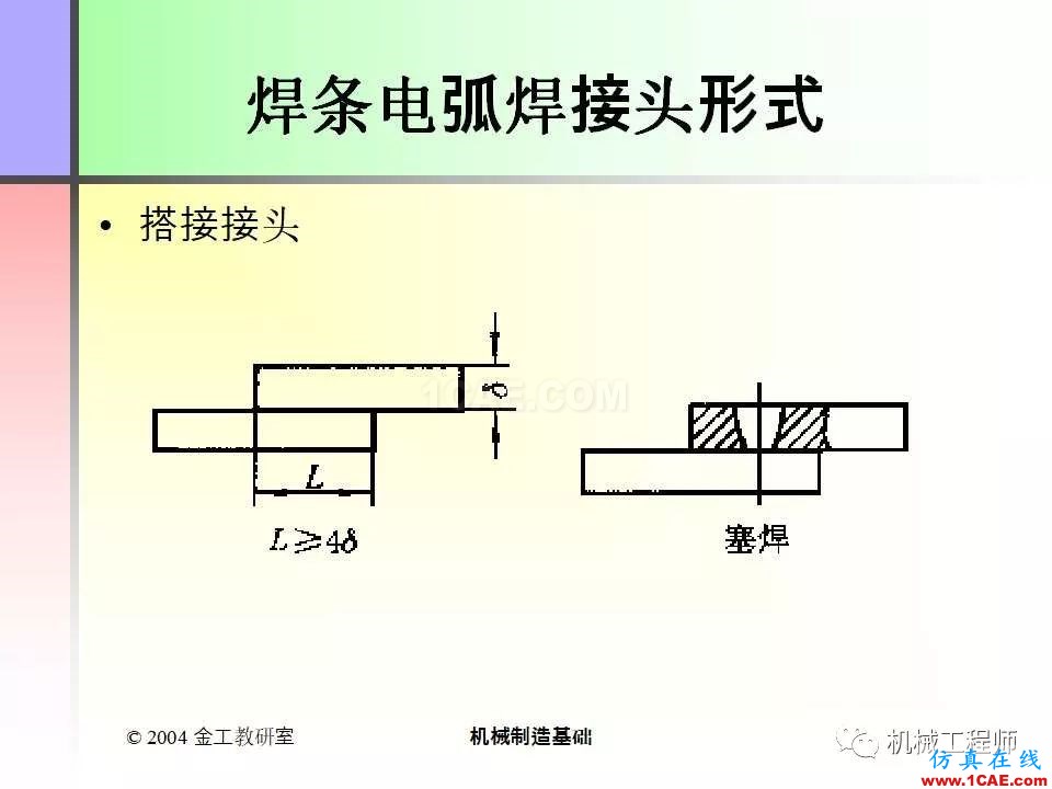 【專業(yè)積累】100頁PPT，全面了解焊接工藝機械設(shè)計案例圖片90
