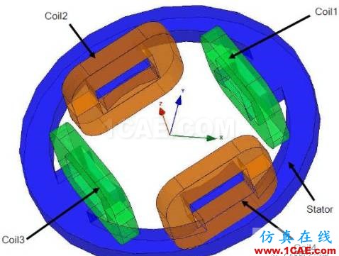 【技術篇】直流無刷電機內磁場Maxwell計算實例Maxwell學習資料圖片3