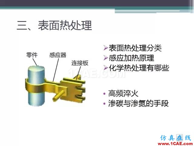 熱處理基礎(chǔ)知識，寫的太好了機械設(shè)計圖例圖片48