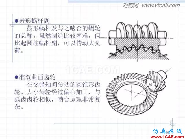 齒輪齒條的基本知識與應用！115頁ppt值得細看！機械設計資料圖片16