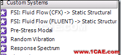 image 【干貨】Ansys Workbench快速入門ansys分析案例圖片4