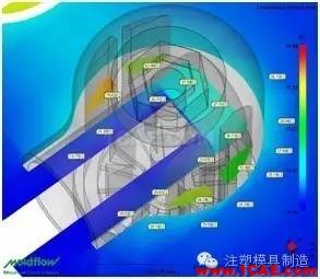 注塑工藝之模具溫度優化moldflow仿真分析圖片7