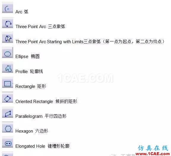 CATIA教程丨工程圖(1)認識圖標Catia學習資料圖片10