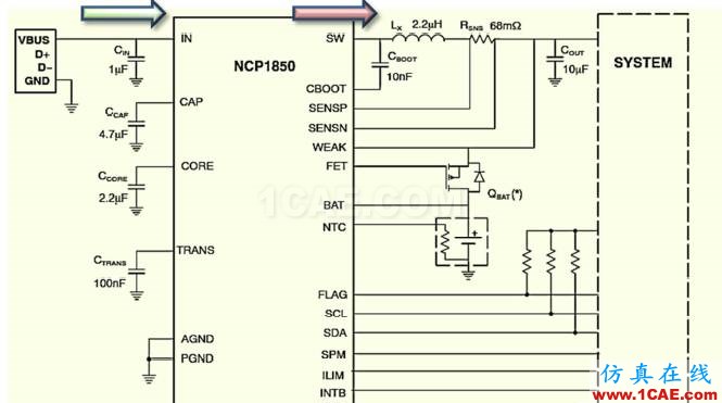 手機(jī)插入USB充電時,GPS SN值下降4dB何解?ansysem培訓(xùn)教程圖片3