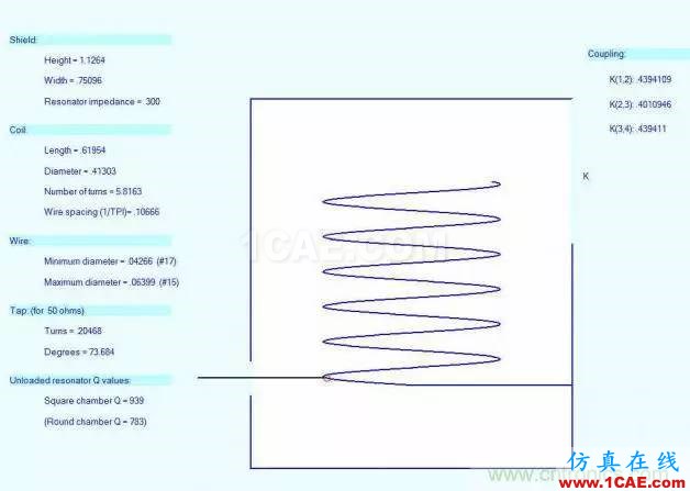 射頻牛人教你前端濾波器的制作【附電路圖】ADS電磁學習資料圖片8