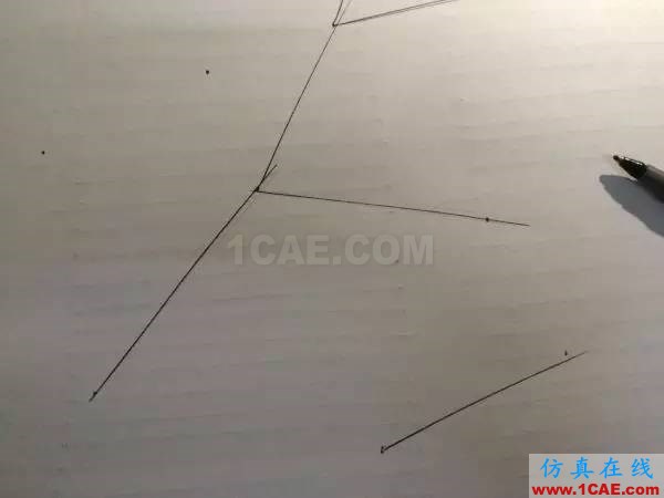 如何自學工業設計?工業設計學習資料圖片6