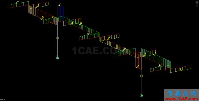 關于公鐵兩用橋----現澆箱梁單梁與梁格對比分析計算注意事項 關于公鐵兩用橋----現澆箱梁單梁與梁格對比分析計算注意事項