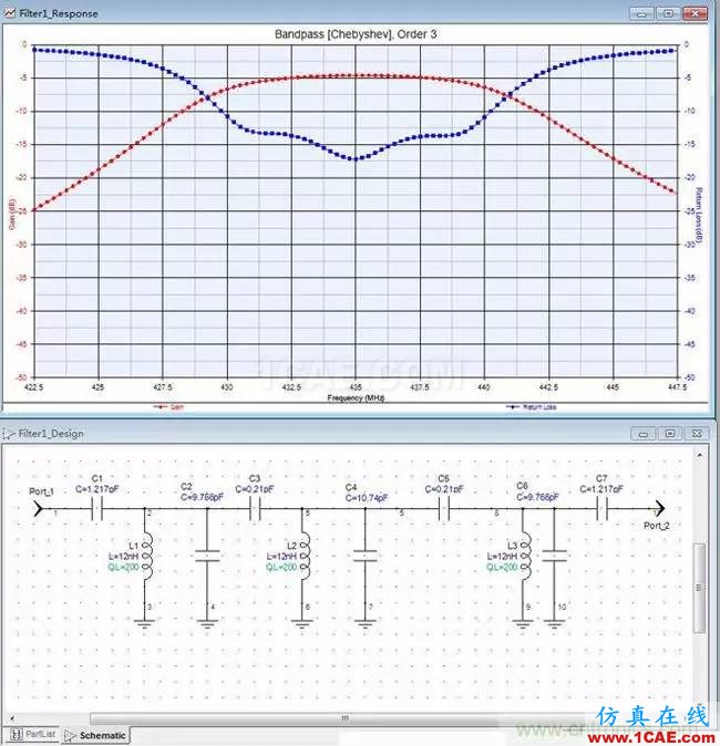 射頻牛人教你前端濾波器的制作【附電路圖】ADS電磁應用技術圖片2