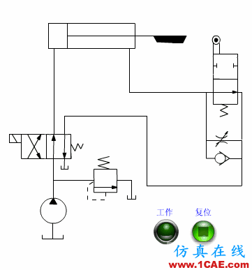 【專業積累】64個氣動與液壓動畫,輕輕松松全學會!機械設計圖例圖片61