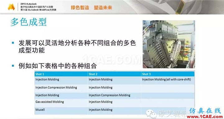 Moldflow 重大福利 快來領取!!! 高峰論壇演講PPT之五moldflow分析案例圖片27