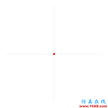 21 張 GIF 動圖讓你了解各種數學概念MatLab培訓教程圖片9