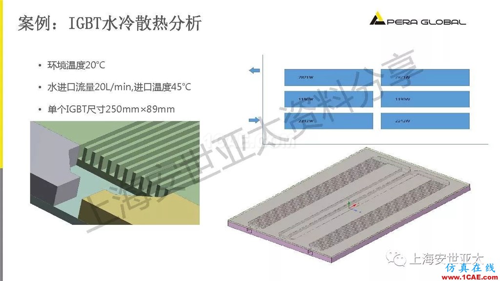 技術分享 | 電子系統散熱設計分析與優化icepak技術圖片23