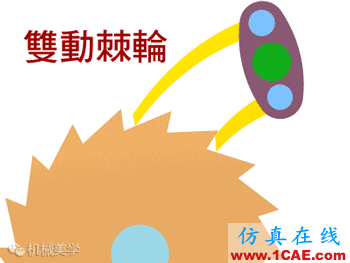 搞明白機械原理之棘輪機構(gòu)AutoCAD學(xué)習(xí)資料圖片7