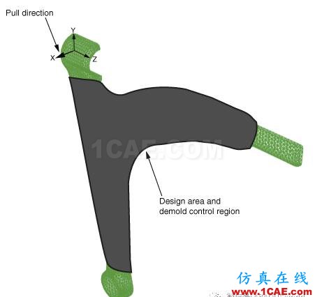 ABAQUS汽車控制臂的拓撲優化abaqus有限元技術圖片3
