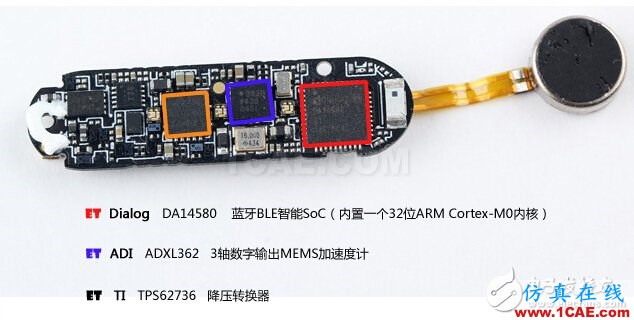 全球主流智能手環傳感器模塊拆解大揭秘 全球主流智能手環傳感器模塊拆解揭秘