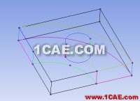 ICEM畫周期性對稱網(wǎng)格 ICEM畫周期性對稱網(wǎng)格