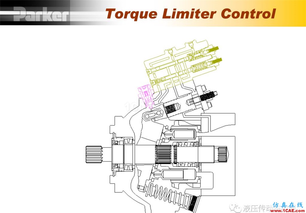 Parker變量柱塞泵詳盡培訓資料Pumplinx旋轉機構有限元分析圖片47