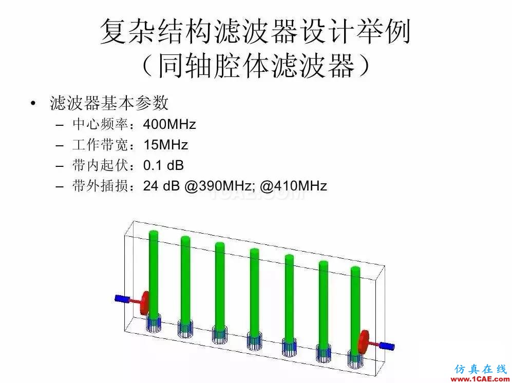 干貨！濾波器設(shè)計(jì)實(shí)例講解（PPT）HFSS圖片15