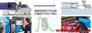 模腔傳感器技術應用(第一部分)moldflow分析案例圖片22