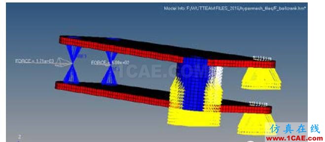 基于OptiStruct的FSC賽車懸架搖臂的拓撲優(yōu)化hypermesh學(xué)習(xí)資料圖片4