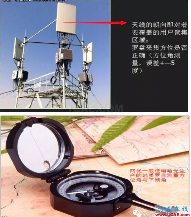 最好的天線基礎知識!超實用 隨時查詢ansys hfss圖片69