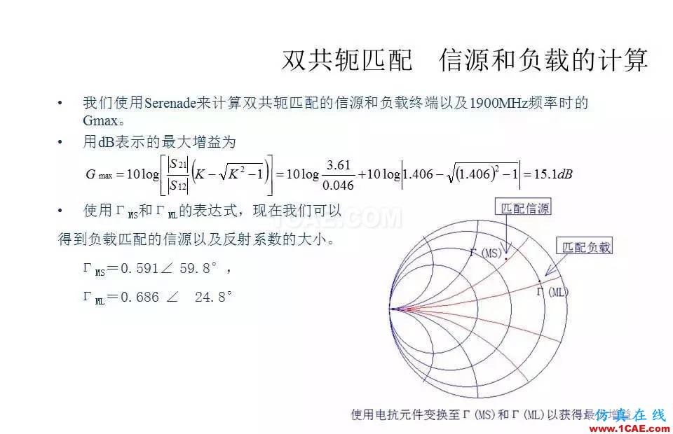 【收藏吧】非常詳細的射頻基礎知識精選HFSS圖片89