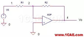 SI-list【中國】萬物皆模擬，來看看模擬電路基礎！HFSS分析案例圖片21