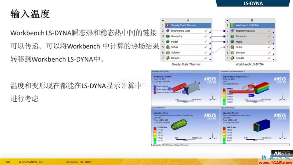 最新版本ANSYS 2019R1結構新功能介紹(二)ansys workbanch圖片14